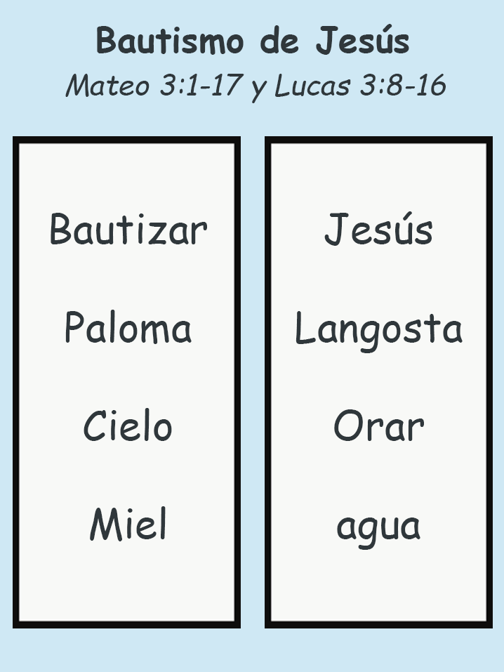 Jesús es bautizado palabras lista