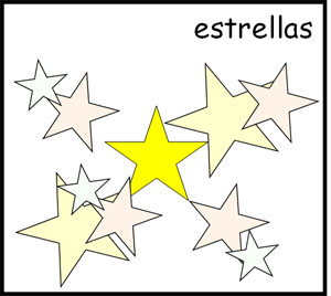 Tarjetas de secuencia de frases José y su túnica