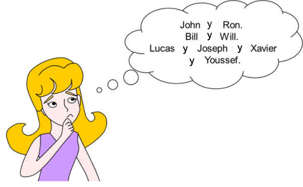 la chica de Rumpelstiltskin