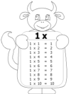 Hojas de trabajo tablas de multiplicar