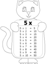 Hojas de trabajo tablas de multiplicar
