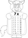 Hojas de trabajo tablas de multiplicar