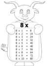 Hojas de trabajo tablas de multiplicar
