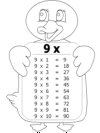 Hojas de trabajo tablas de multiplicar