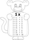 Hojas de trabajo tablas de multiplicar
