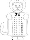 Hojas de trabajo tablas de multiplicar
