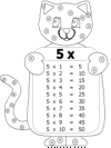 Hojas de trabajo tablas de multiplicar