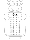 Hojas de trabajo tablas de multiplicar
