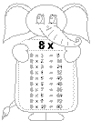Hojas de trabajo tablas de multiplicar