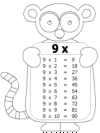Hojas de trabajo tablas de multiplicar