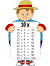Hojas de trabajo tablas de multiplicar
