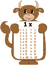 Hojas de trabajo tablas de multiplicar