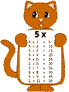 Hojas de trabajo tablas de multiplicar