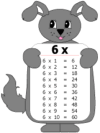 Hojas de trabajo tablas de multiplicar