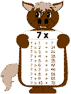 Hojas de trabajo tablas de multiplicar