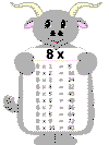 Hojas de trabajo tablas de multiplicar