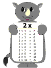Hojas de trabajo tablas de multiplicar