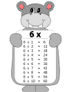 Hojas de trabajo tablas de multiplicar