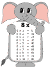 Hojas de trabajo tablas de multiplicar