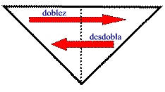 doblez y desdobla