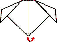 triángulo