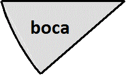 la boca